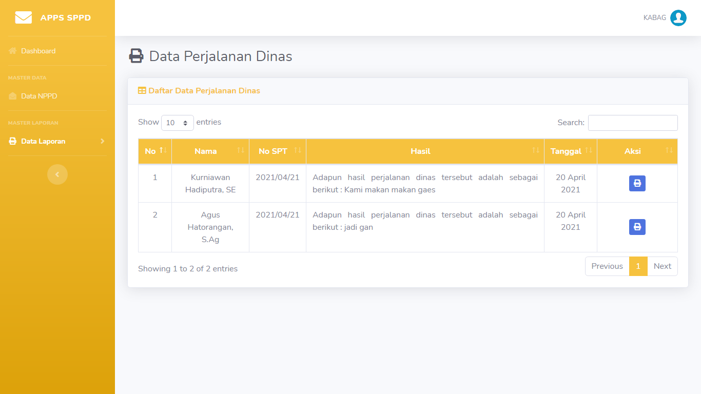 Aplikasi Sistem Informasi Surat Perintah Perjalanan Dinas (SPPD) - SourceCodeKu.com