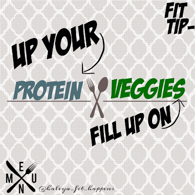 Fit Happens: December 2013