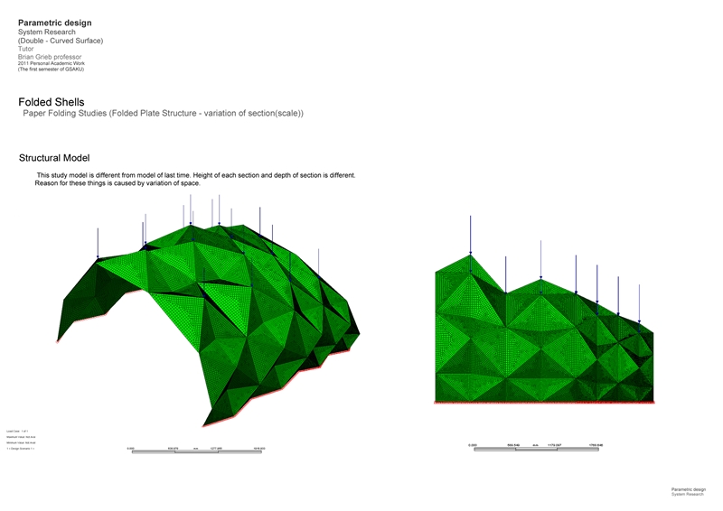 Folded Shell: Research of folded shell - Whole system