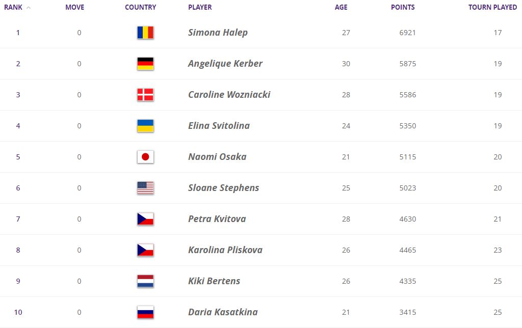 The Mad Professah Lectures: 2018