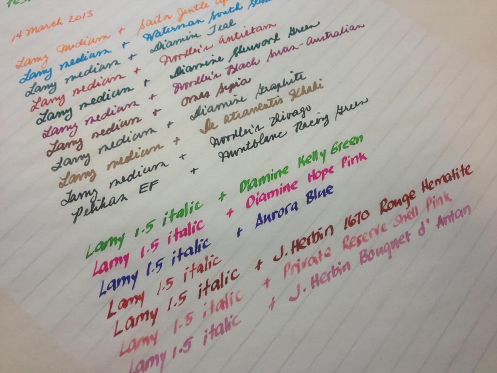 Sensibilities Onion skin love (a review)