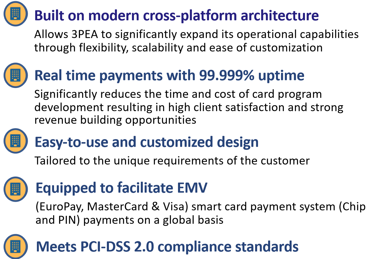 PAYSIGN INC PAYS visual data 7