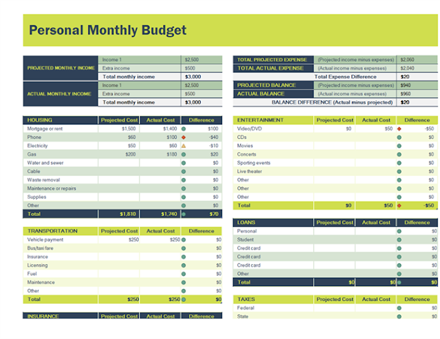 personal-monthly-budget-excel-template