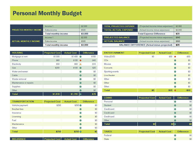  Personal Monthly Budget Excel Template