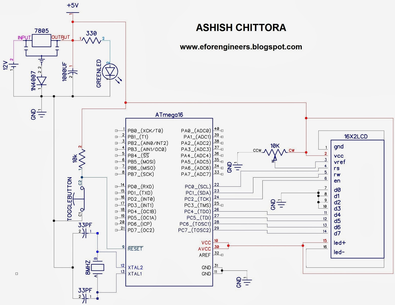 PROJECTS FOR YOU DIGITAL CLOCK USING ATmega16