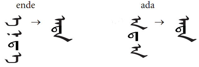 Polynotes by a polyglot The best and the worst writing systems Polynotes by a polyglot The best and the worst writing systems