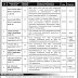 Ministry Of Energy & Petroleum Islamabad Jobs