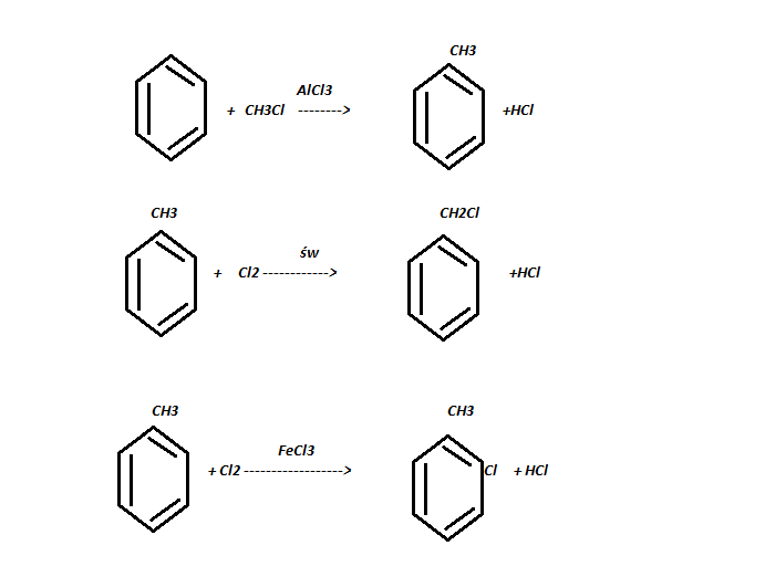 Ch3cl cl2 реакция