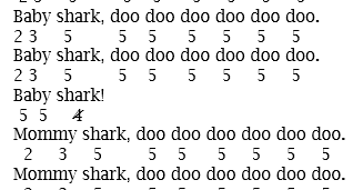 Not Angka Lagu Dan Chord Gitar Lagu Baby Shark Pianika Recorder Keyboard Suling