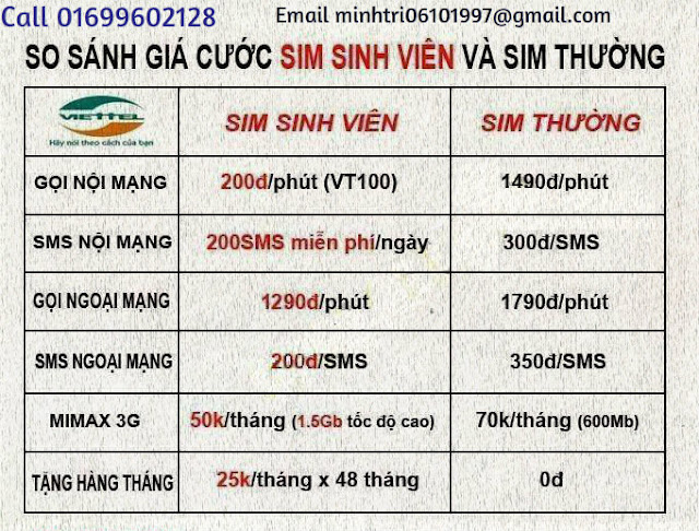 làm sim sinh viên giá rẻ