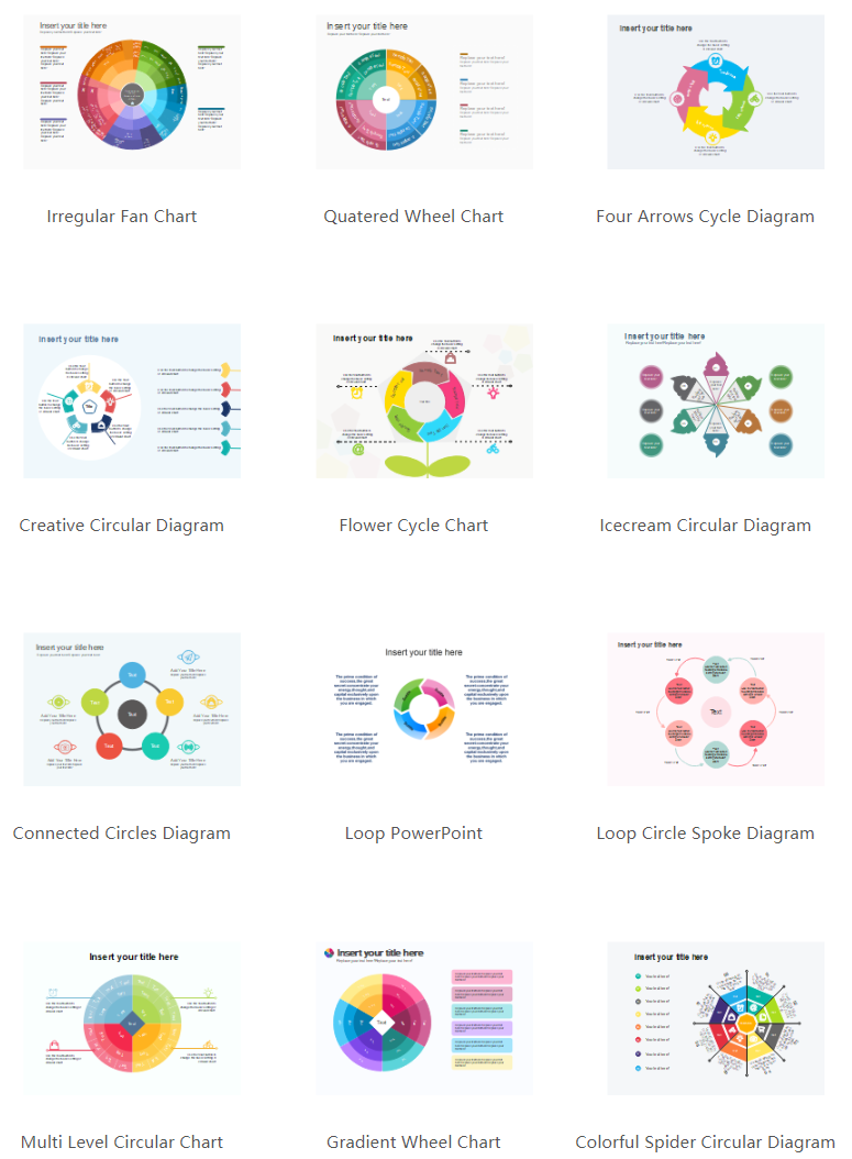 Circular Diagram Examples