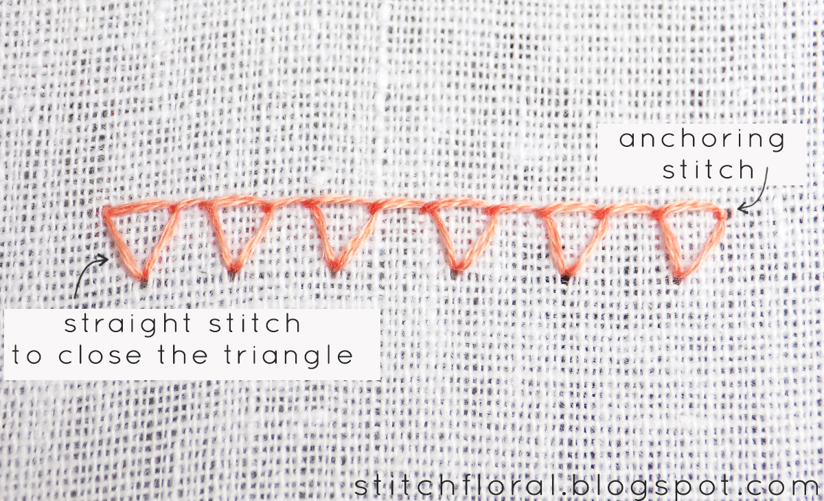 Buttonhole stitch Lesson 2 variations Stitch Floral