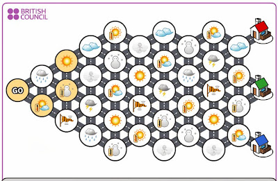 Learning English : GAMES