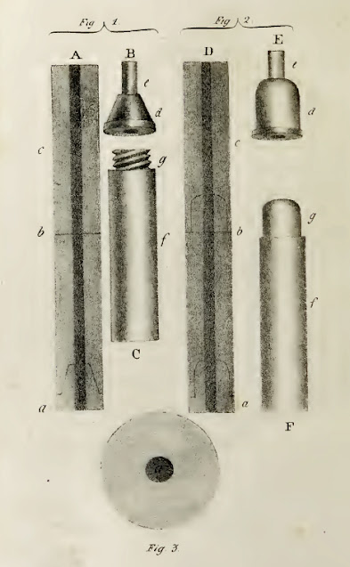 Plate showing Laennec's design for the stethoscope as shown in the first edition of his work, A treatise on the diseases of the  chest and on mediate auscultation (1819)
