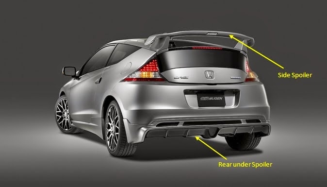 Modifikasi Spoiler Mobil  Honda  HRV  Homestay Bontang