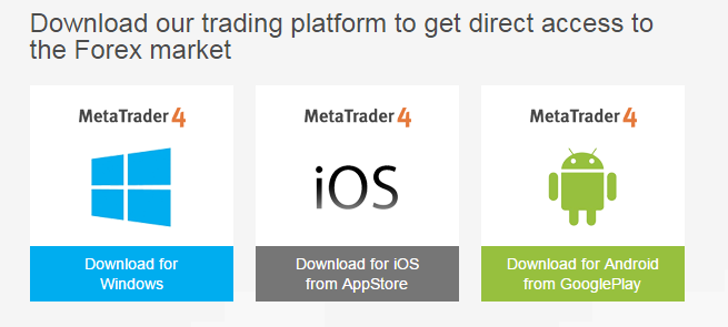 Modal gratis untuk trading forex