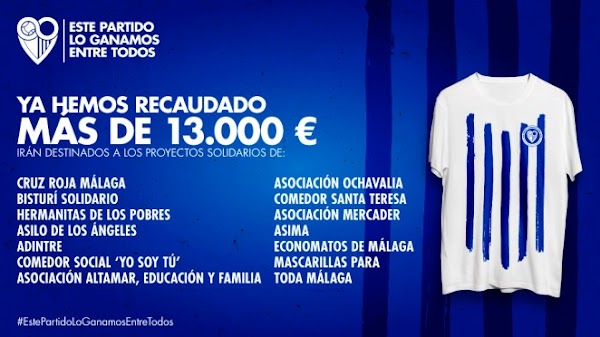 Málaga, la Fundación recauda 13.239 euros con la venta de la camiseta solidaria