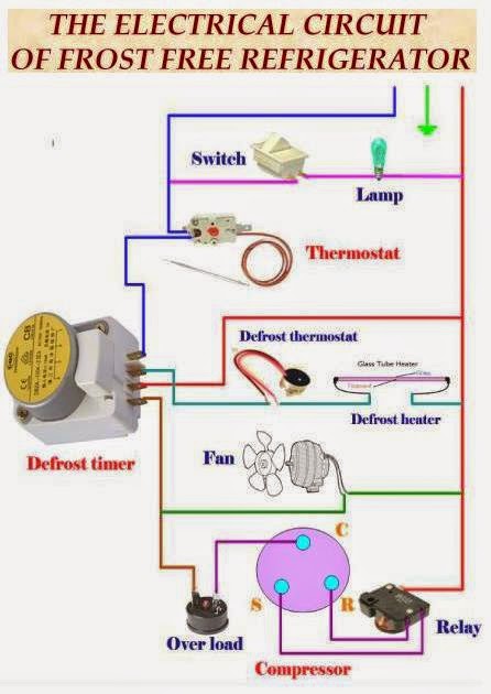 Electrical Engineering World: The Electrical Circuit of Frost Refrigerator