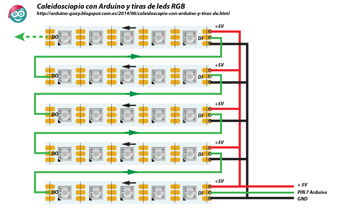 Esquema caleidoscopio con Arduino