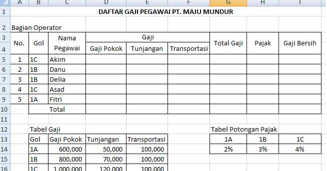 kisi-kisi UAS TIK kelas XI Semester 1 Tahun 2017-2018 - FISIKA