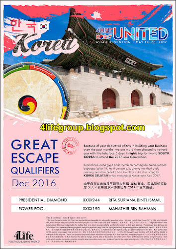 December 2016 Great Escape+ Winners foto December 2016 Great Escape+ Winner