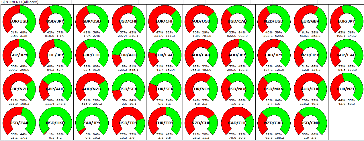 Computational finance/trading systems