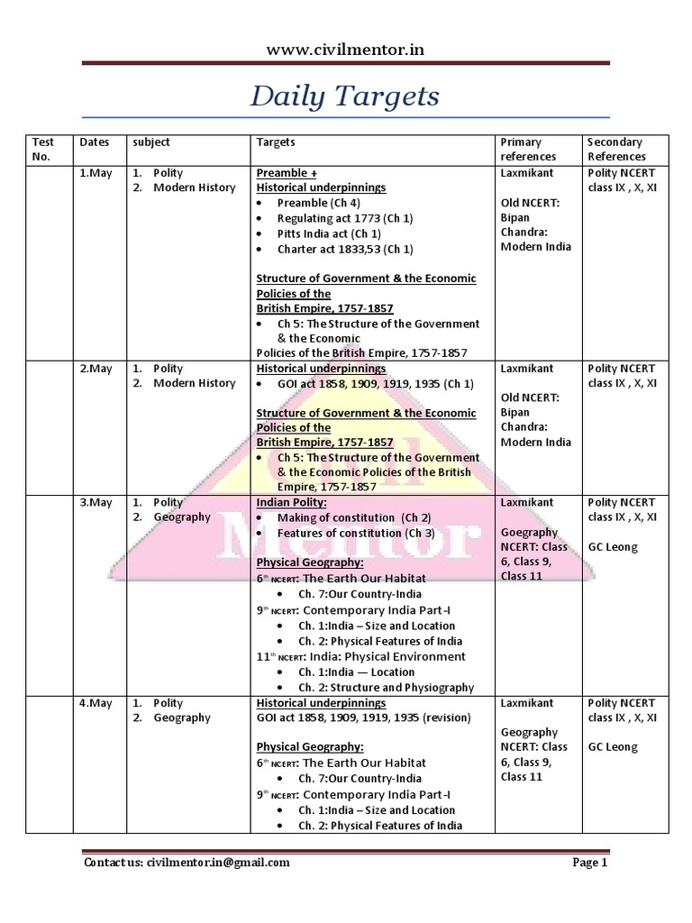gc leong geography pdf Scribd india