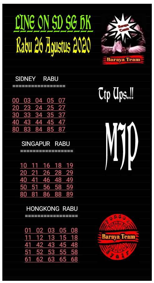 Syair Sydney 26 Agustus 2020 Prediksi Sydney 26 Agustus 2020 Ubertoto Syair Sydney 26 Agustus 2020 Prediksi Sydney 26 Agustus 2020 Ubertoto