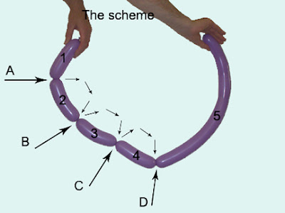 CLASSICAL: How to make balloon sword