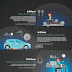 Ford and HARMAN collaborate to take in-vehicle audio experience to the next level with B&O PLAY