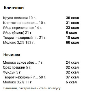 калорийность перепелиного яйца 1 шт вареное. калорийность перепелиного яйца 1 шт. калорийность перепелиного яйца вареного. калории в 1 перепелином яйце. калории в одном перепелином яйце.
