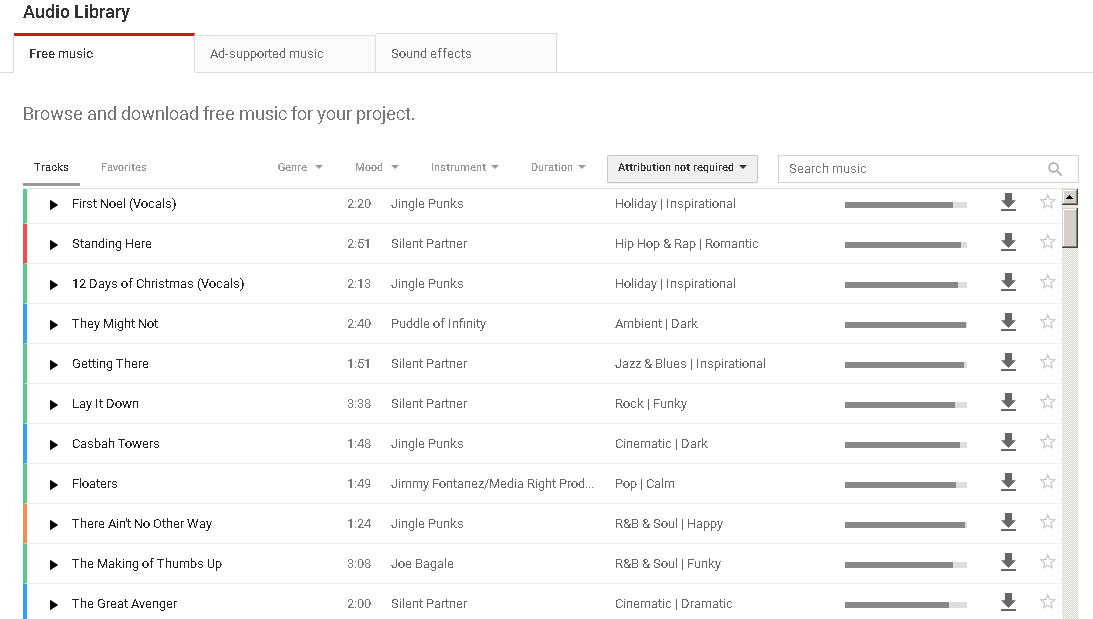 Youtube Audio Library No Attribution to Make Money Download Free