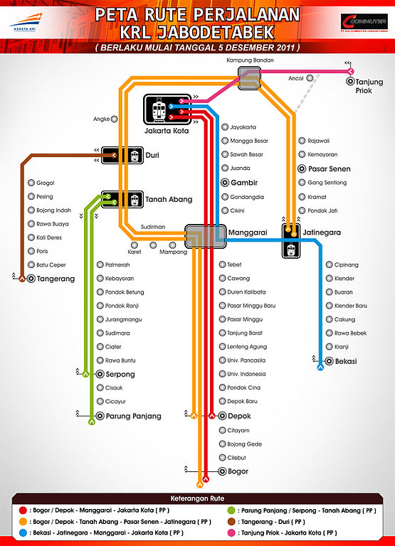 RUTE STATION COMMUTER LINE BOGOR – JAKARTA | pixel tutorial