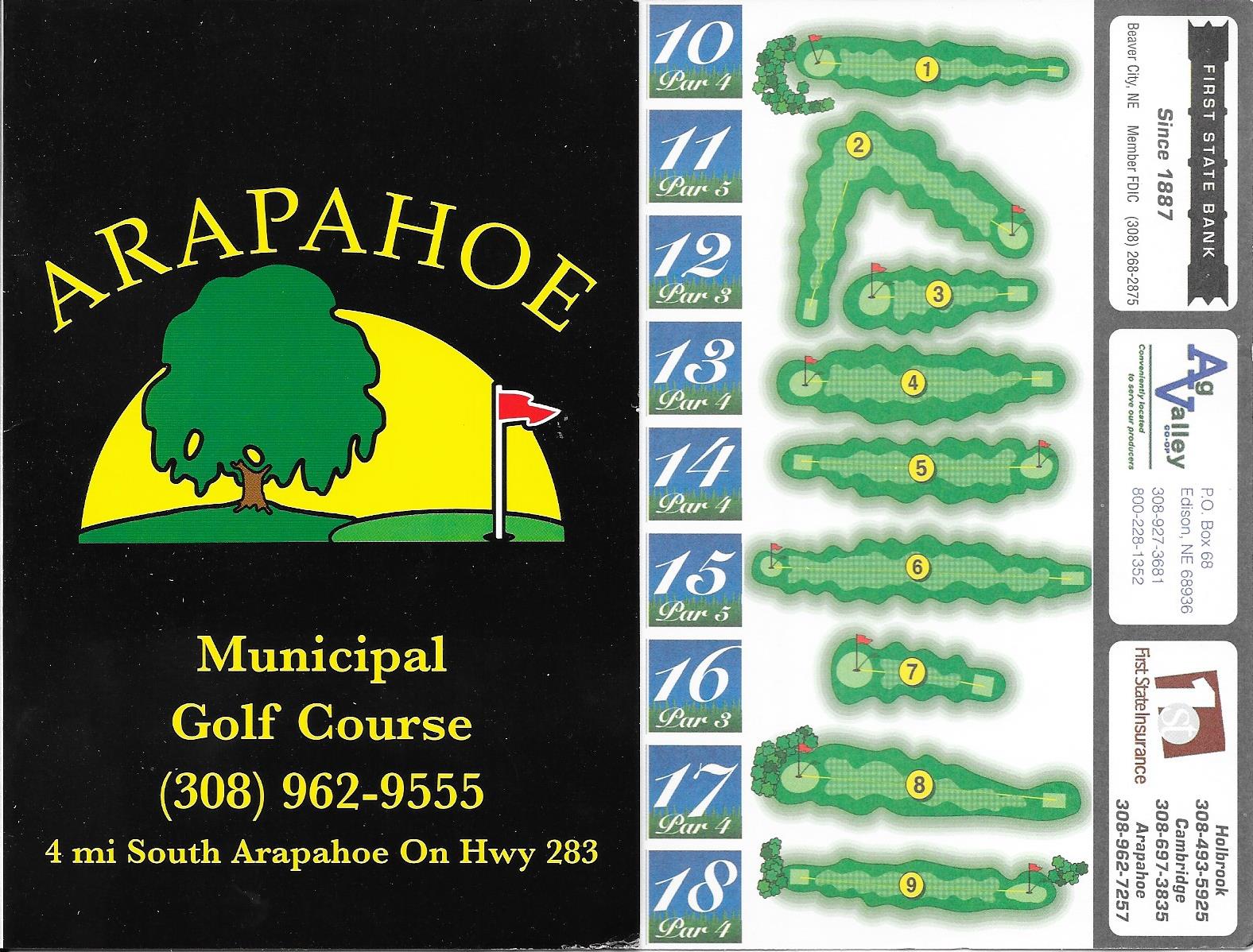 Golfing Nebraska One Course at a Time Republican Valley Area