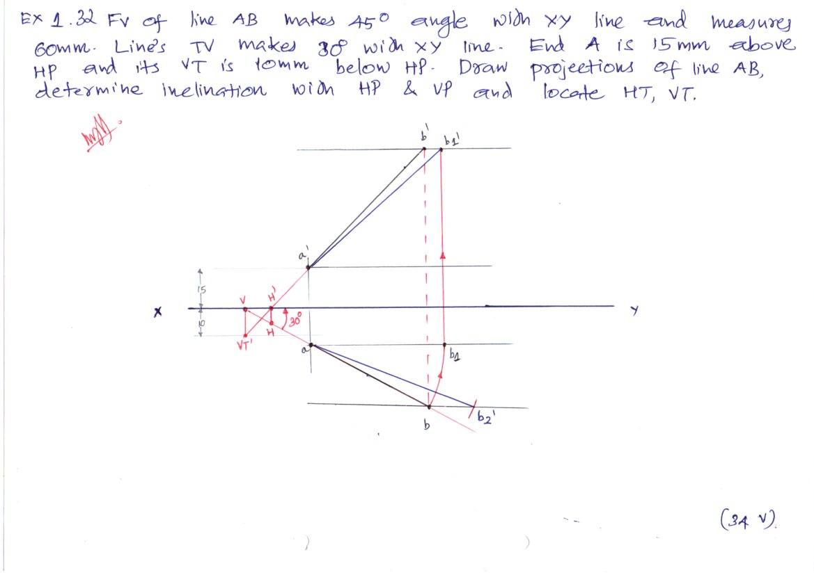 PROJECTION OF LINES INCLINED TO BOTH PLANES engineering graphics S1
