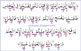 Hukum Tajwid Al Quran Surat Al Mujaadilah Ayat 11 Lengkap Penjelasan Latin Dan Artinya