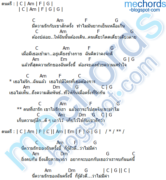 คอร์ดเพลง เธอไม่รัก อานัส ต้นกล้าคนเพลง