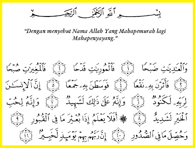 Tajwid Surat Al Adiyat Masrozak Dot Com