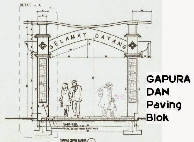 Terbaru Desain Rab Gapura, Gambar Gapura