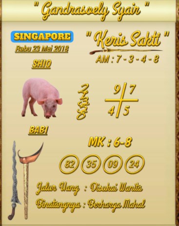 Forumsyair Brm Stmd Pue Singapore 23 Mei 2018 Kode Syair Sgp Hk Sd Motesia