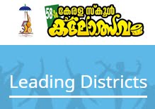 Leading Districts