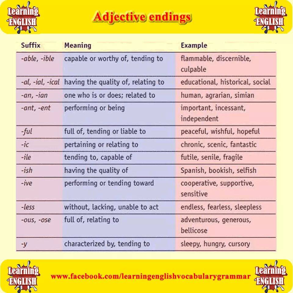 Click on: ADJECTIVE SUFFIXES