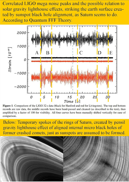 FUNCTION FOLLOWS FORM in  the Quantum world with a splitting pairing FERMION REPELLING Black Hole .