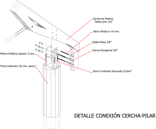CUBIERTA PARADOR TRES CUERNOS