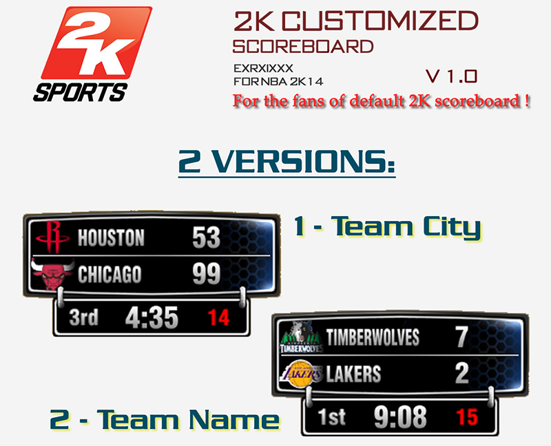 NBA 2K14 Customized 2K Scoreboard Mod