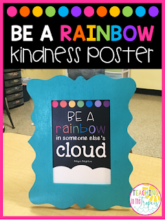 teaching in the tropics how to recreate my classroom door chalkboard teachers store