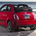 2014 Fiat 500 Abarth Features and Options