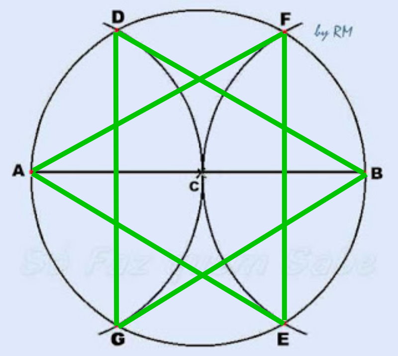 Como construir uma estrela de seis