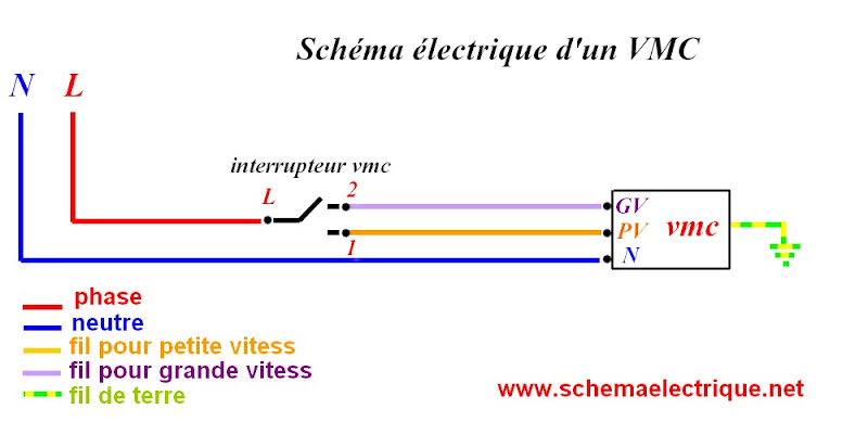 Schema Branchement Cablage D Un Vmc Simple Double Flux La