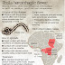 [FEATURED] Article On EBOLA 